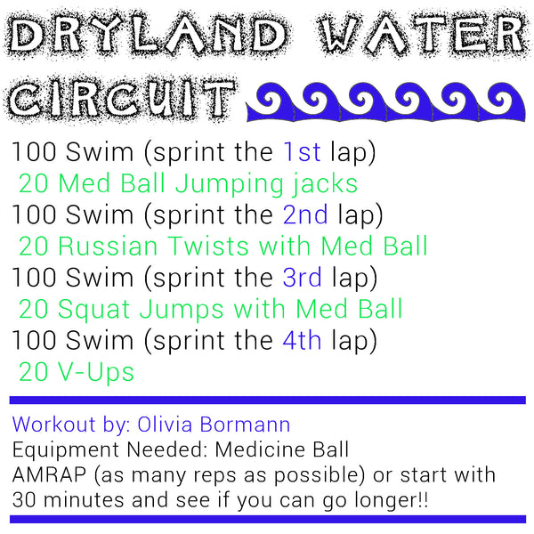 JOLYNS Dryland water circuit workout program
