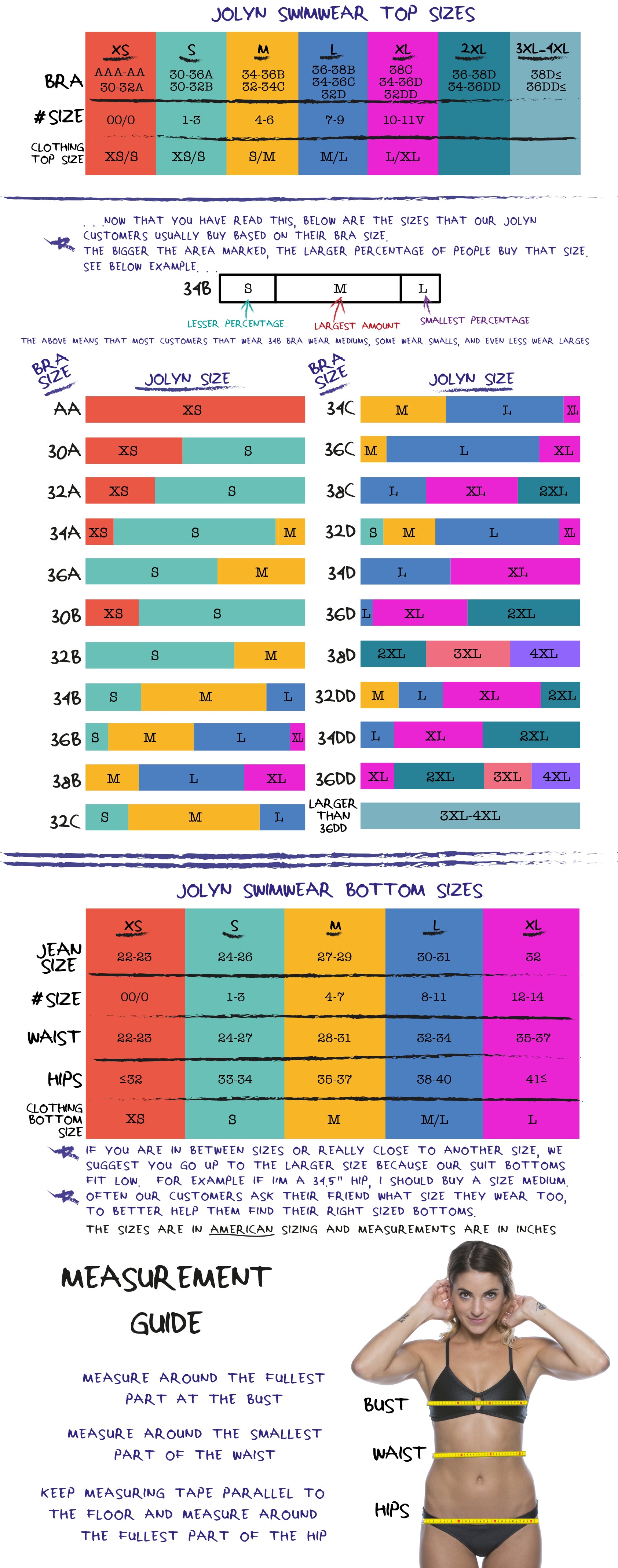 Jolyn Swim Size Chart