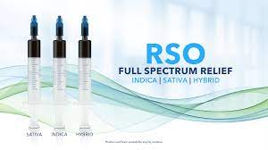 RSO Oil