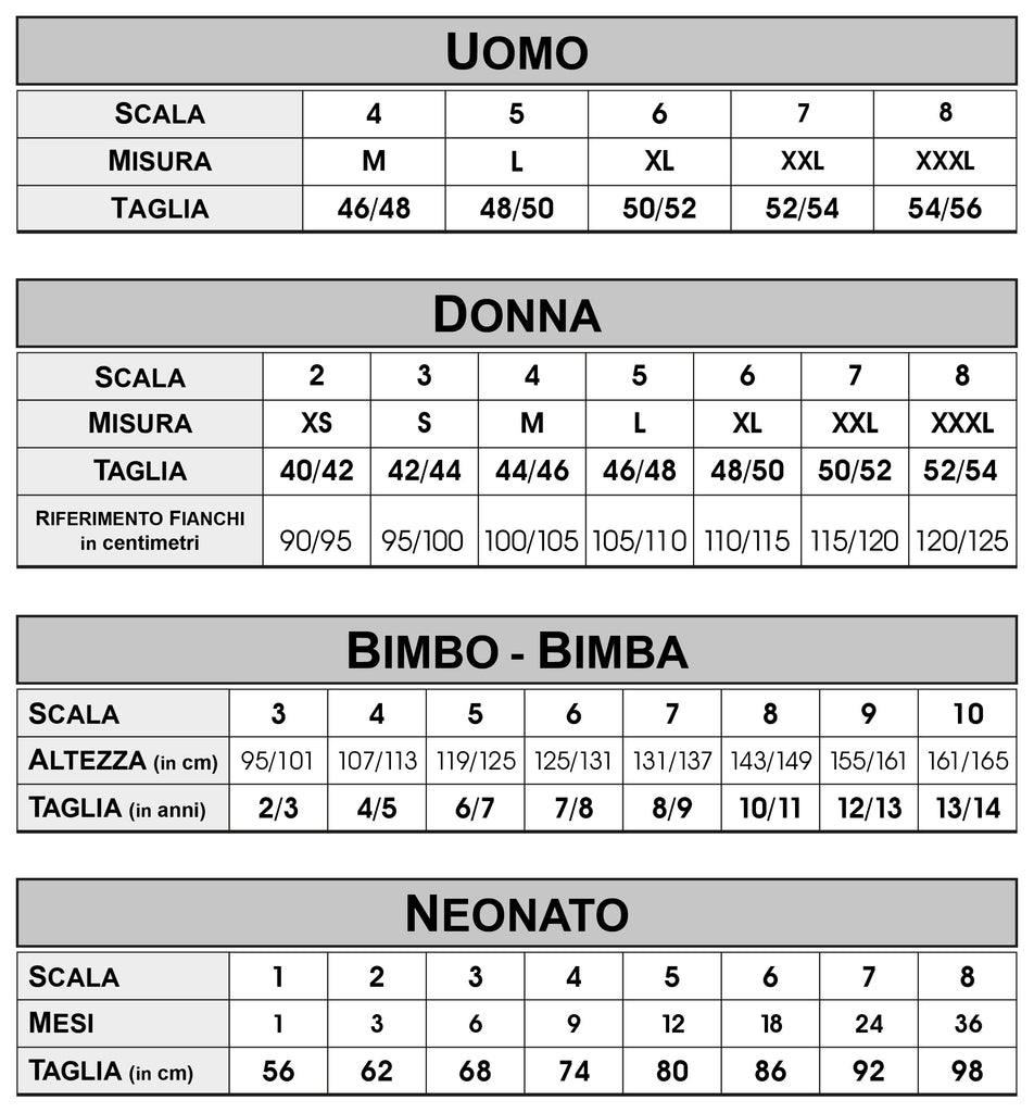 Guida taglie intissimopiù