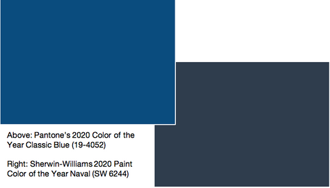 Above: Pantone's 2020 Color of the Year, Classic Blue, Right: Sherwin-Williams 2020 Paint Color of the Year Naval