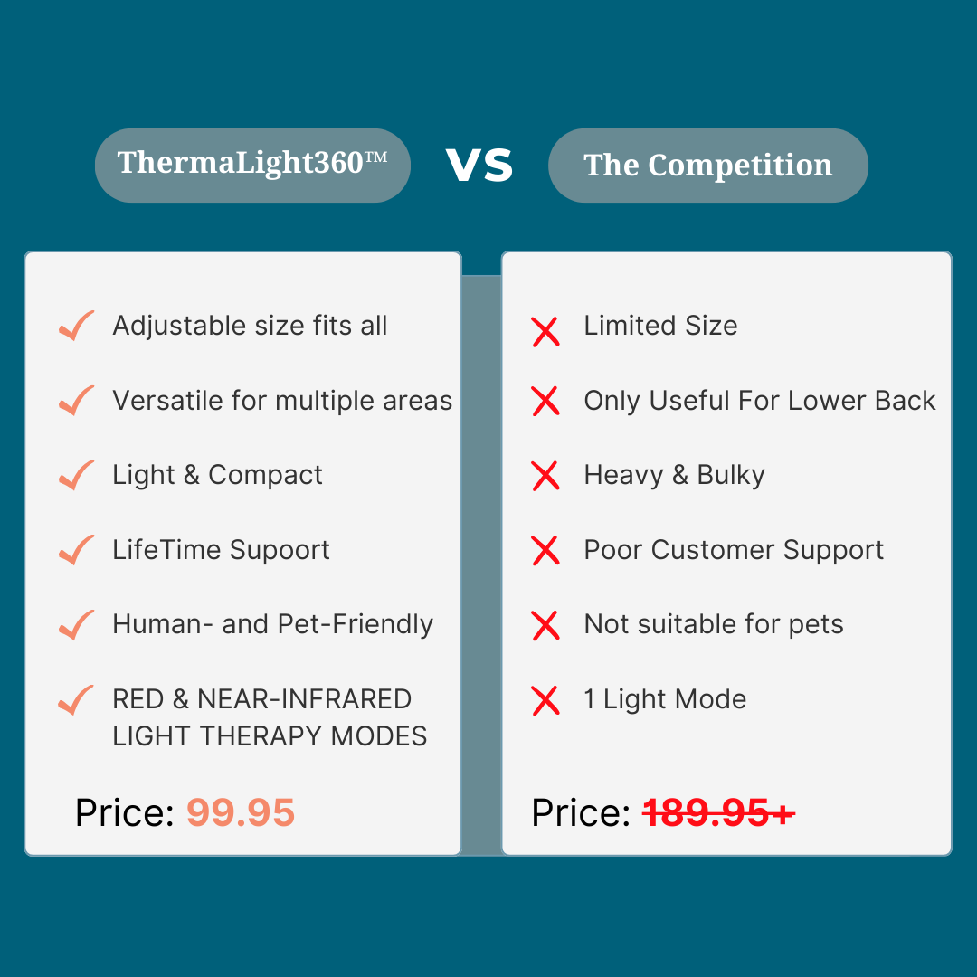 Compare Chart TL360.png__PID:876db436-287c-487b-ab13-7c4e4e8df891