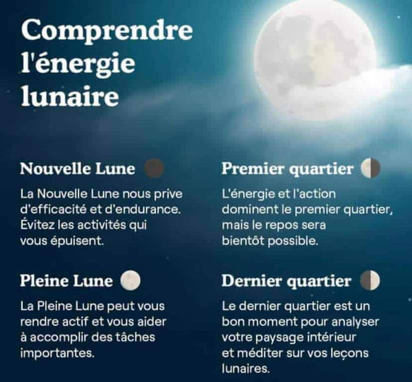 L'énergie lunaire