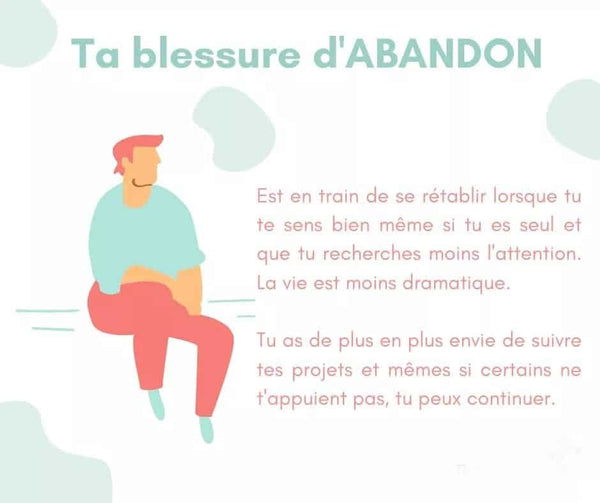 La Guérison des 5 Blessures