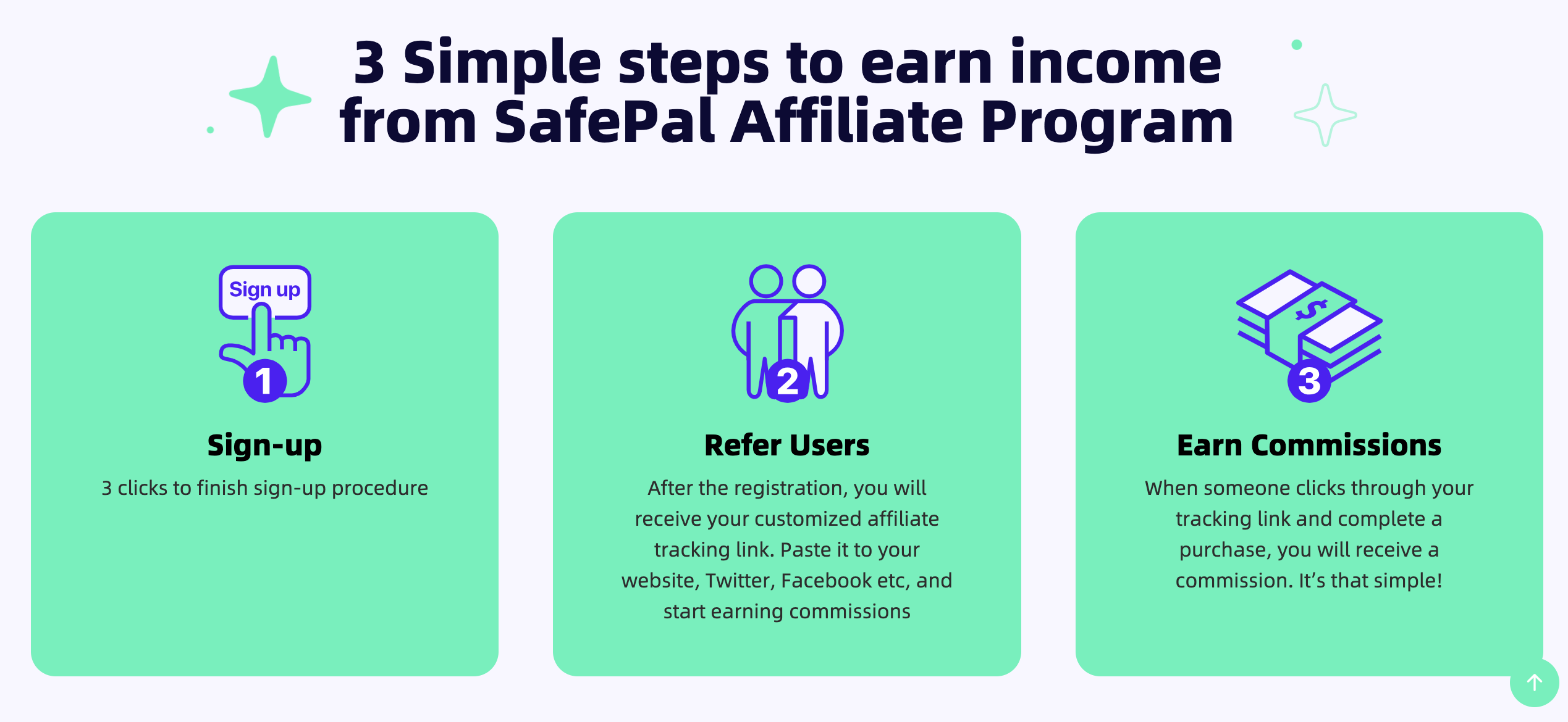 SafePal crypto hardware wallets affiliate program