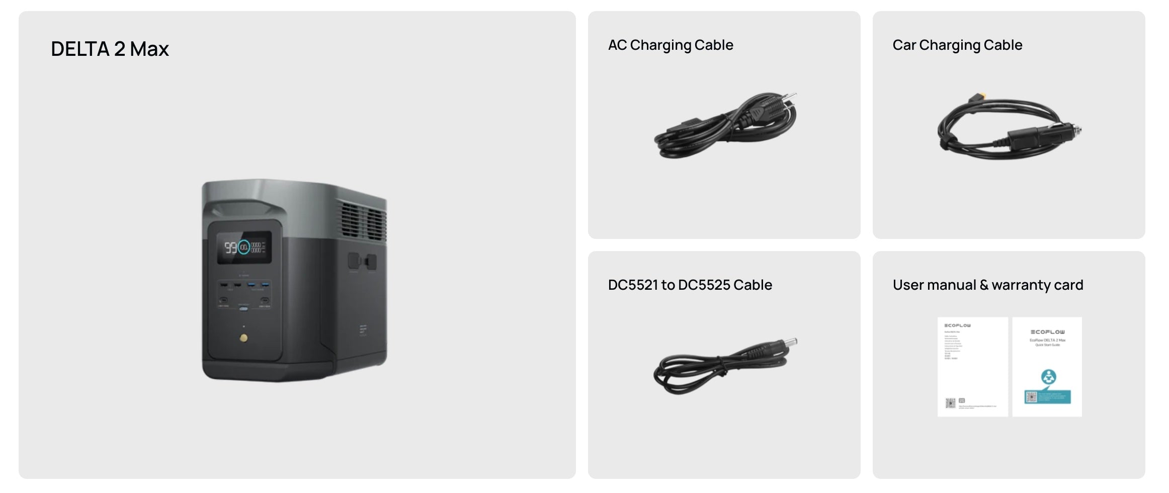 EcoFlow DELTA 2 Max Portable Power Station - Whats in the Box