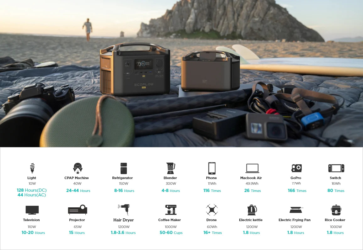 EcoFlow RIVER Pro Extra Battery