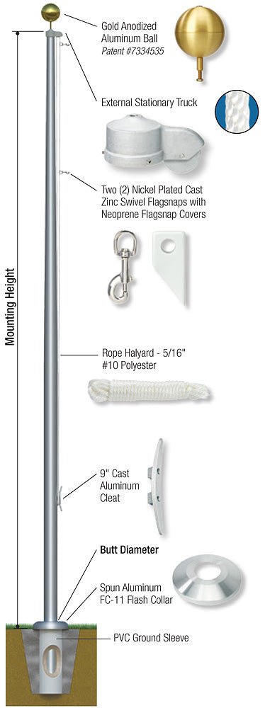 Fine Line Aluminum Flagpole - Liberty Flag & Specialty