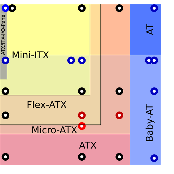 ATLANTIS for MiSTer Pre-assembled – ATLANTIS for MiSTer FPGA
