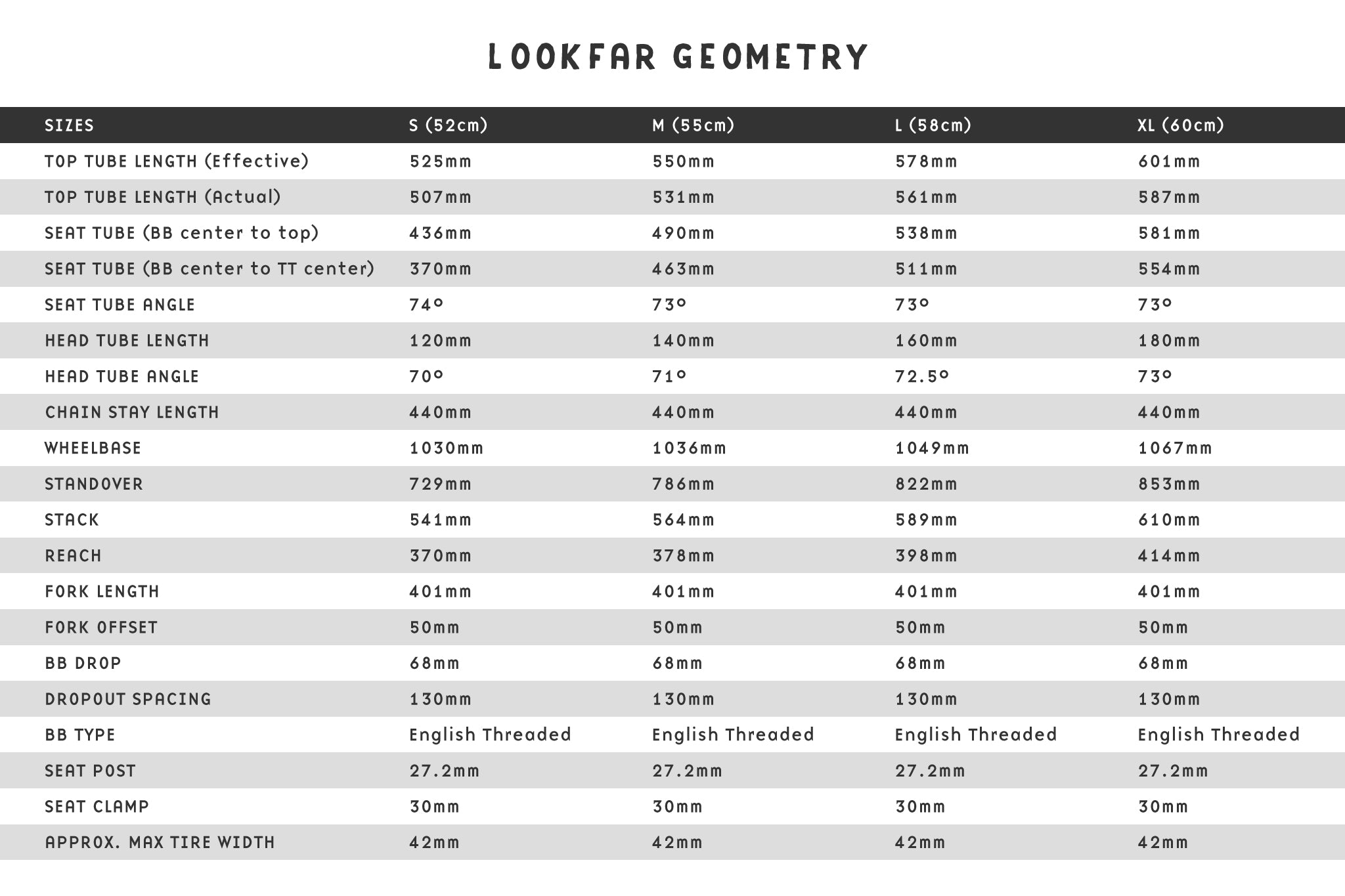 fairdale lookfar drop complete bike 2018