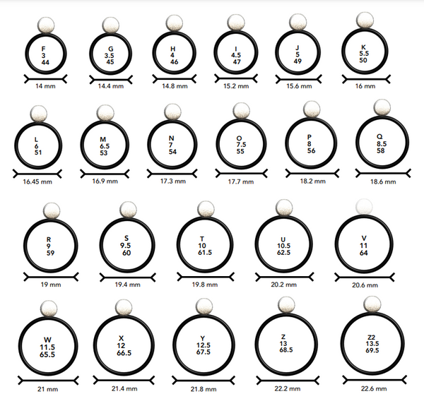 Pascale Monvoisin | Ring Size Chart