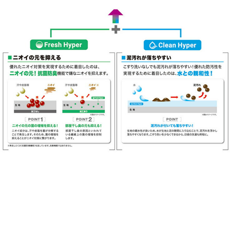 日本未発売 ミズノ ファウルカップサイズS zppsu.edu.ph