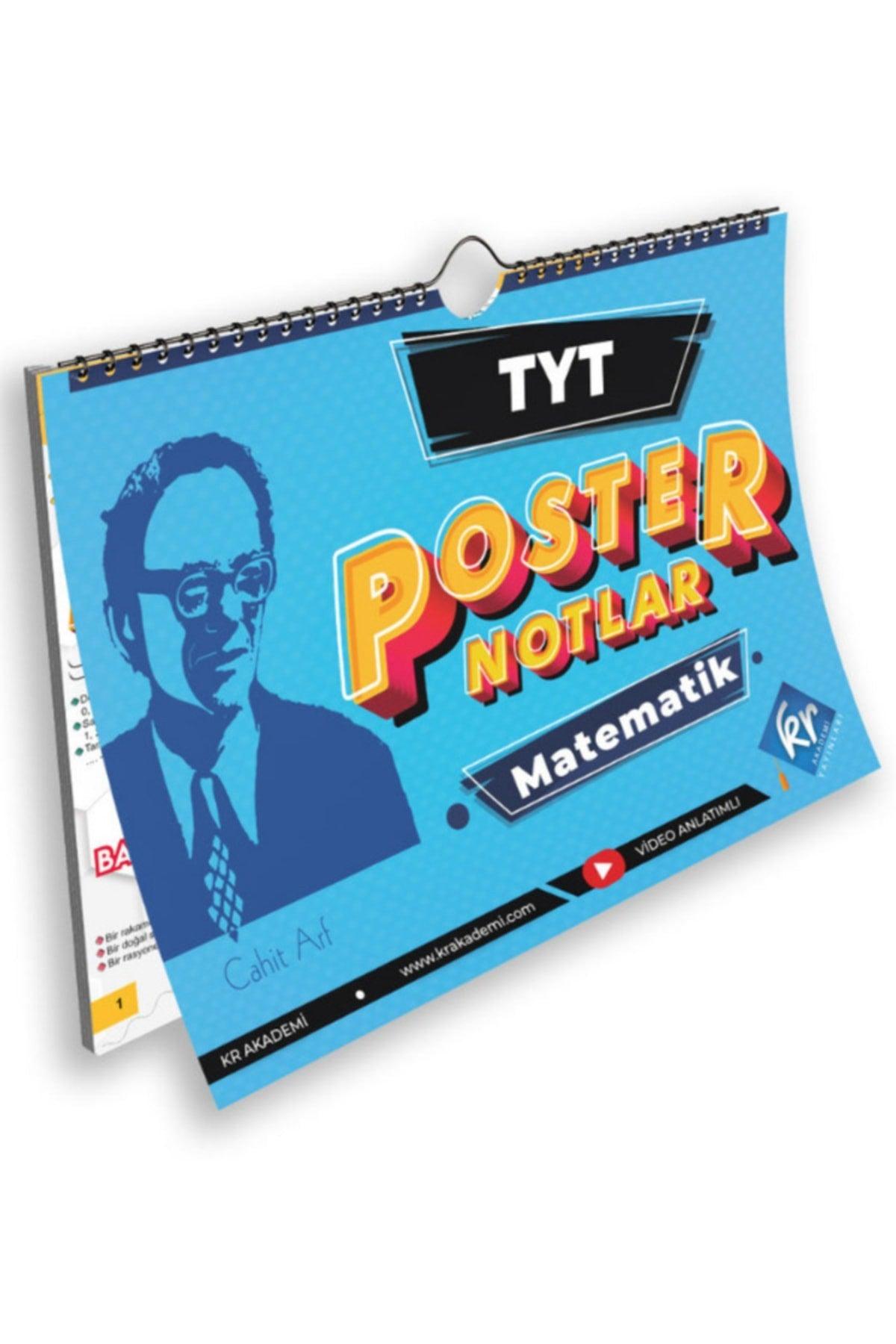 Tyt Mathematics Poster Notes