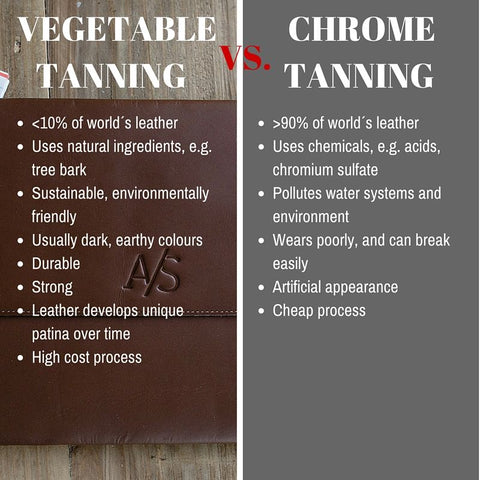 Vegetable Tanned Leather VS Chrome Tanned Leather