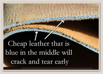 Full Grain vs Top Grain Leather: Which One is Better?