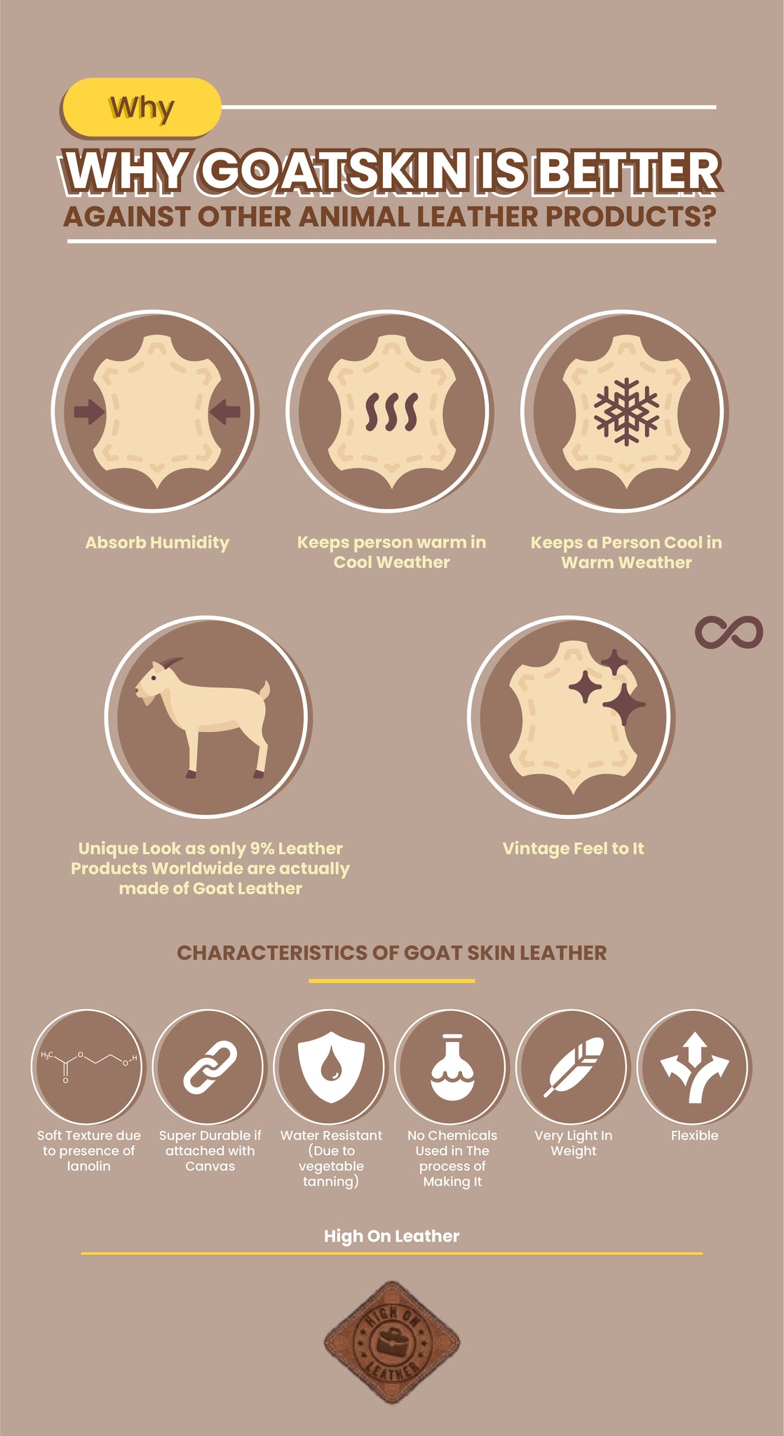 Genuine Goat Leather 15