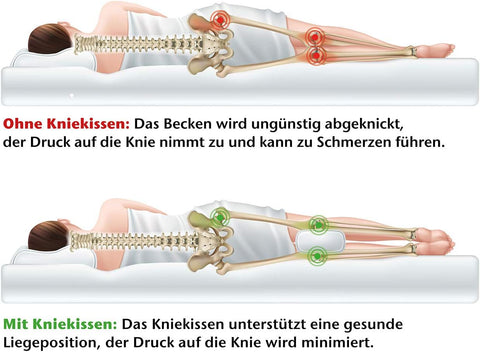 Kniekissen SOFT-MAT - orange - für Ihre Knie