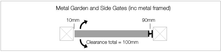 Measure Garden Gates, Metal, Wrought Iron