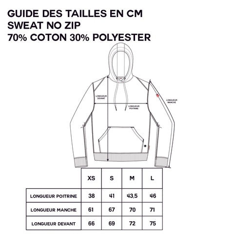Guide Des Tailles - Sweat No Zip