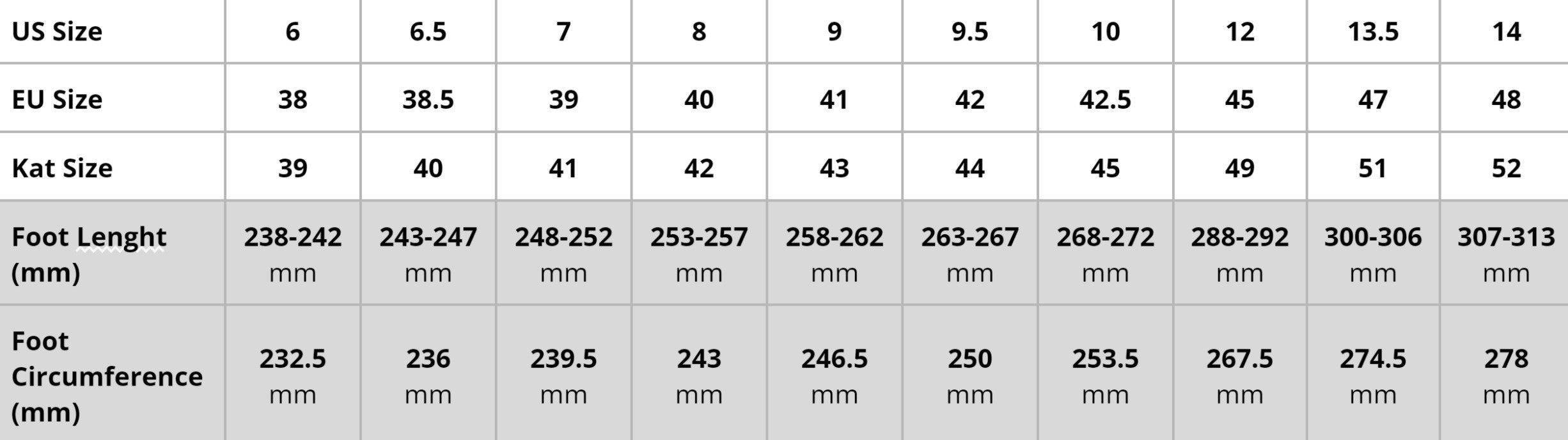 Kat Walk C shoes size chart