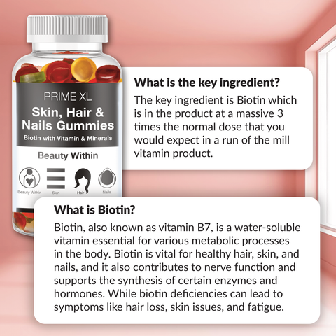 Does Biotin Work? Study Says No, But There is Another Option | Vibrant  Nutraceuticals