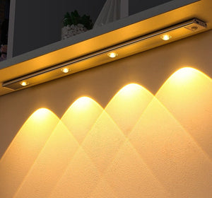 Af en toe elektrode Relatieve grootte FUZZYROOMS™ | DRAADLOZE LED VERLICHTING – Fuzzy Rooms