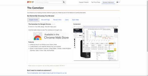 Camelizer Chrome Extension for Amazon Seller