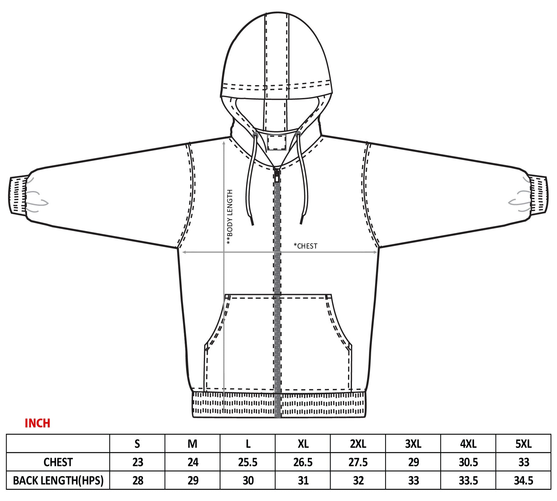 Diagram Parts Of A Hoodie