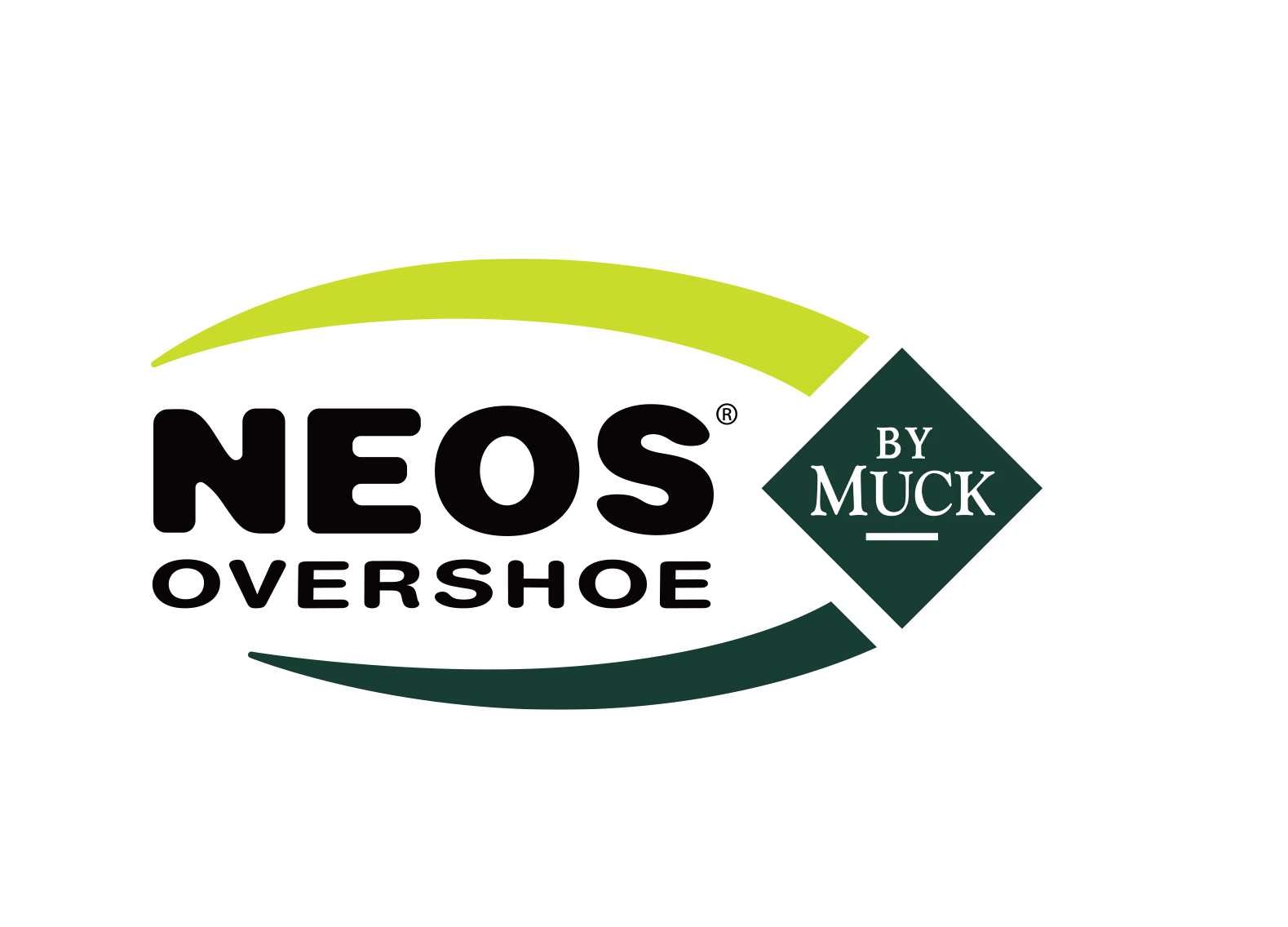 New England Overshoe Neos Logo