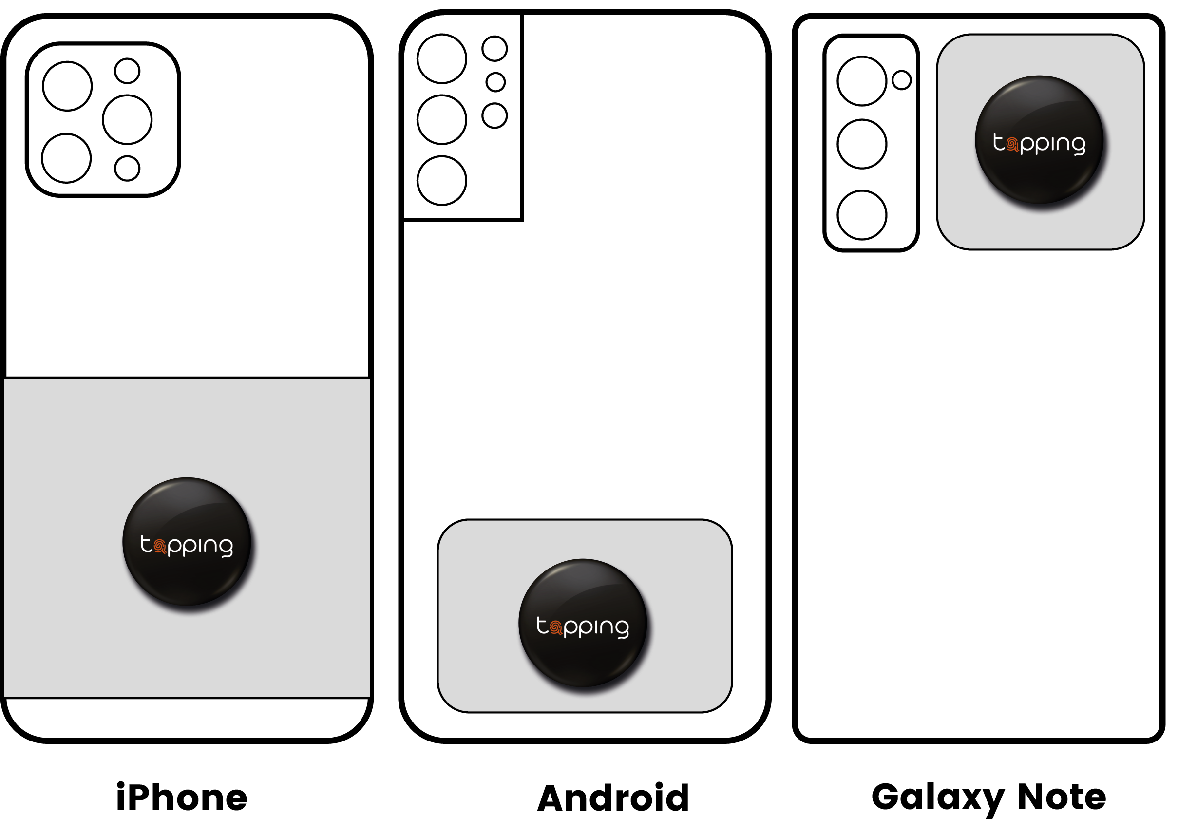 Where to place my Tapping tag for Iphone android and galaxy phone