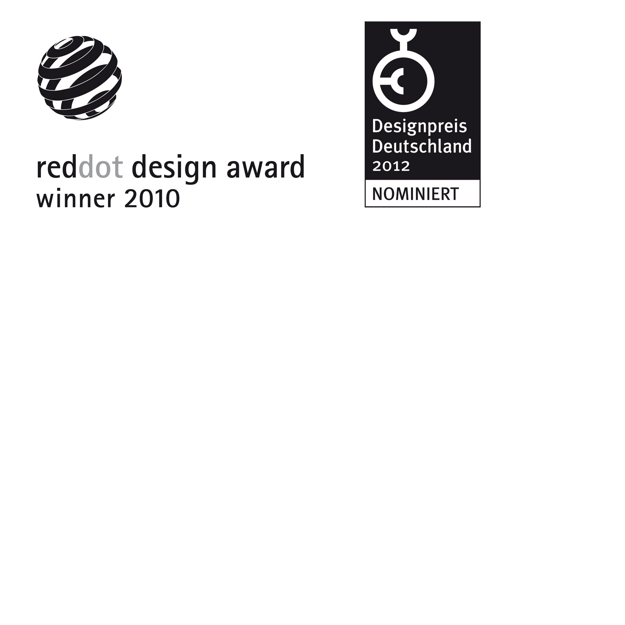 Design Preise für Jochen Korn
