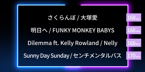 さくらんぼ / 大塚愛　明日へ / FUNKY MONKEY BABYS　　Dilemma ft. Kelly Rowland / Nelly　Sunny Day Sunday / センチメンタルバス