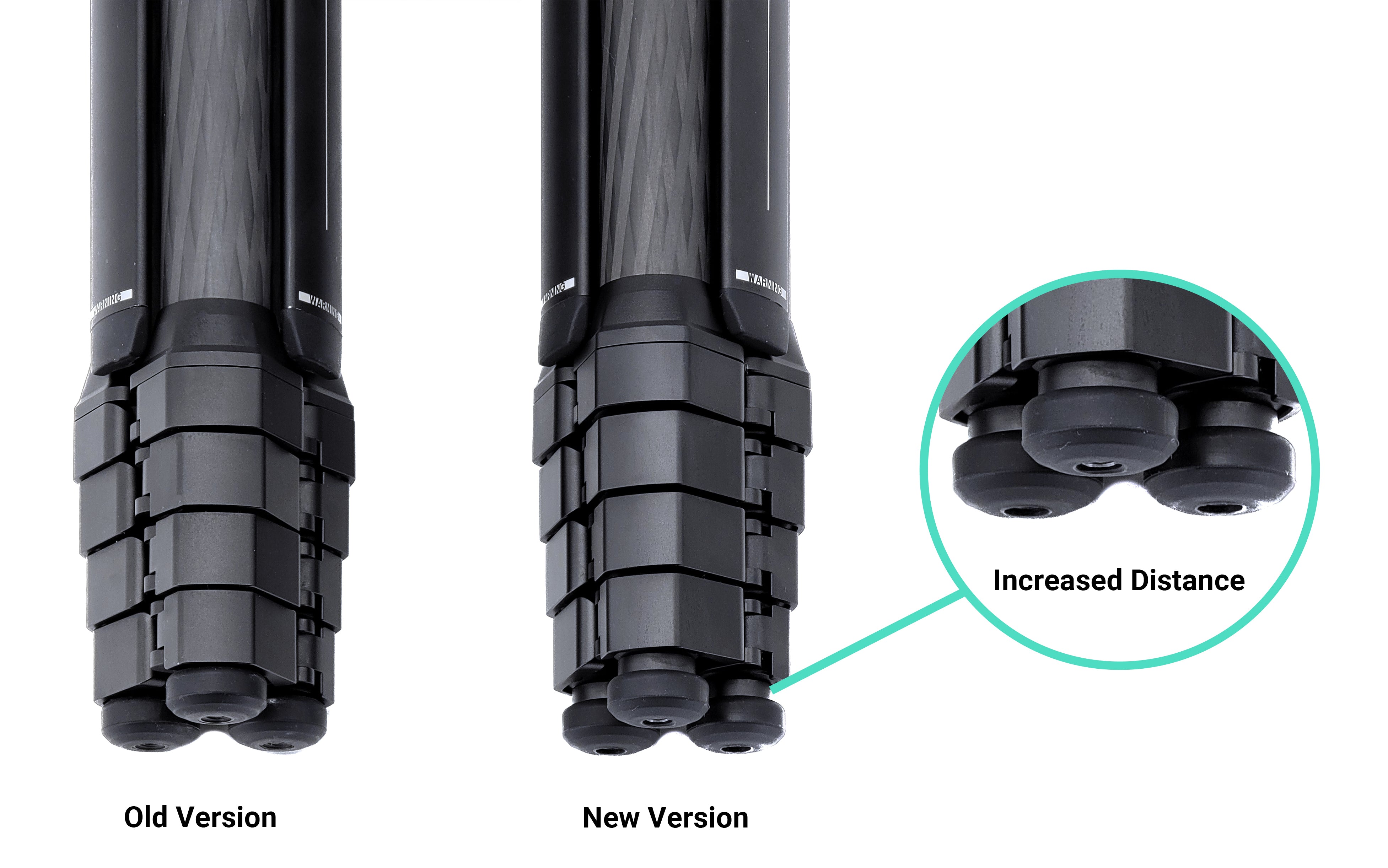 HEIPI 3-in-1 compact and lightweight travel tripod upgrade