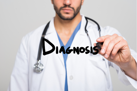 diagnosis