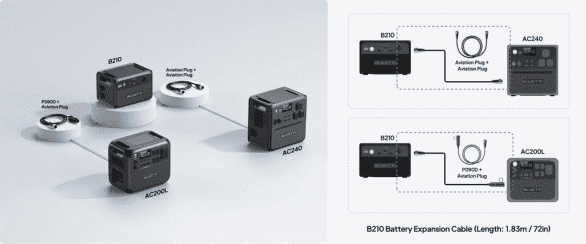 Bluetti B210 Battery Connection