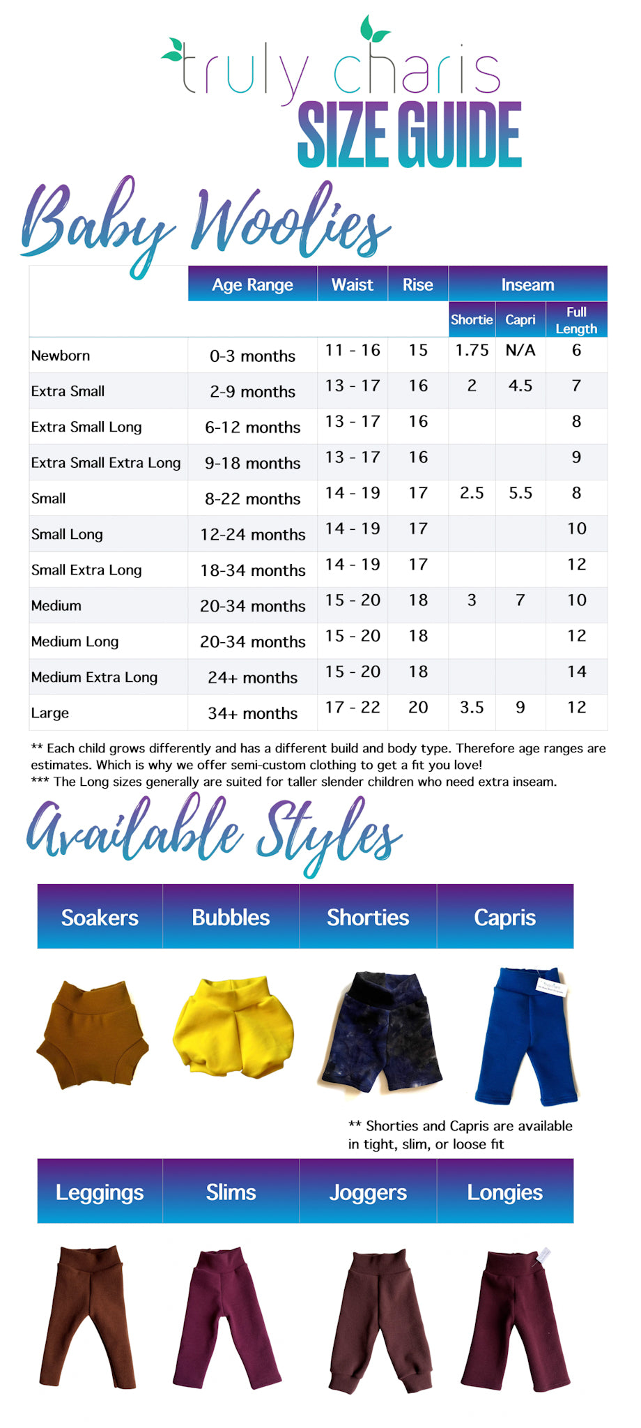 Children's Size Chart for Various Clothes by Age and Body