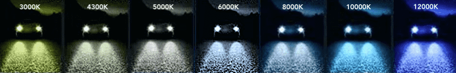 XenonPro - Xenon HID Headlights Benefits - Color Options