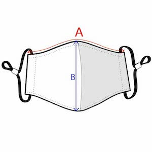 How to measure 3D Contoured Mask