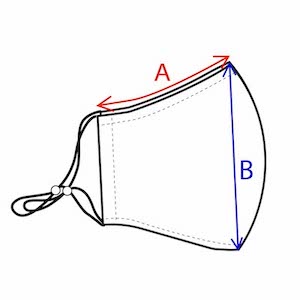 How to measure 3D Contoured Mask (side view)