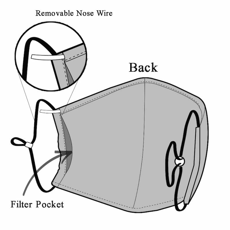 3-D mask - filter insert and nose wire instructions