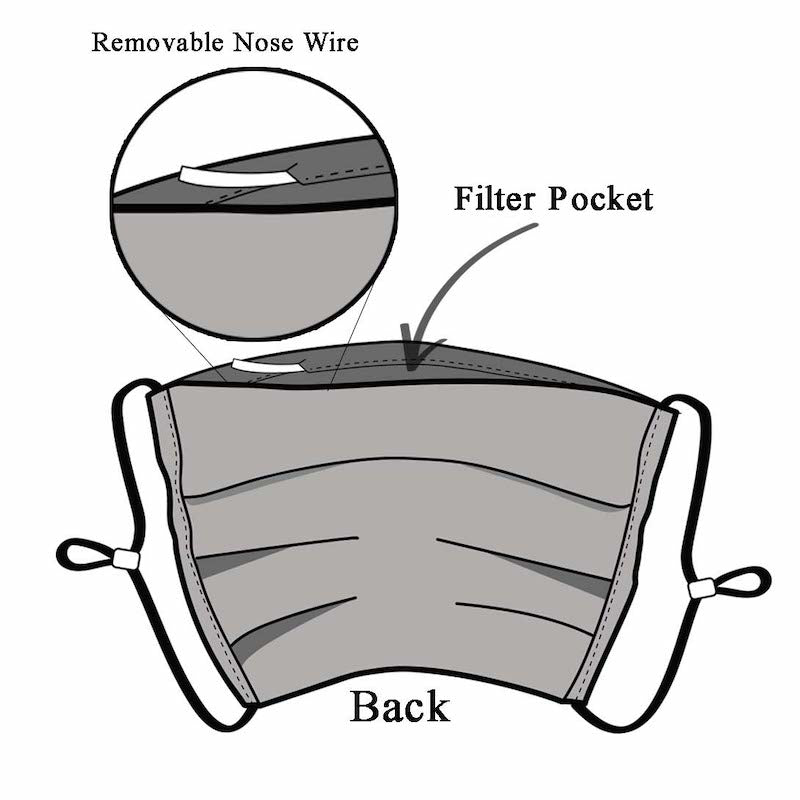 Pleated mask - filter insert and nose wire instructions