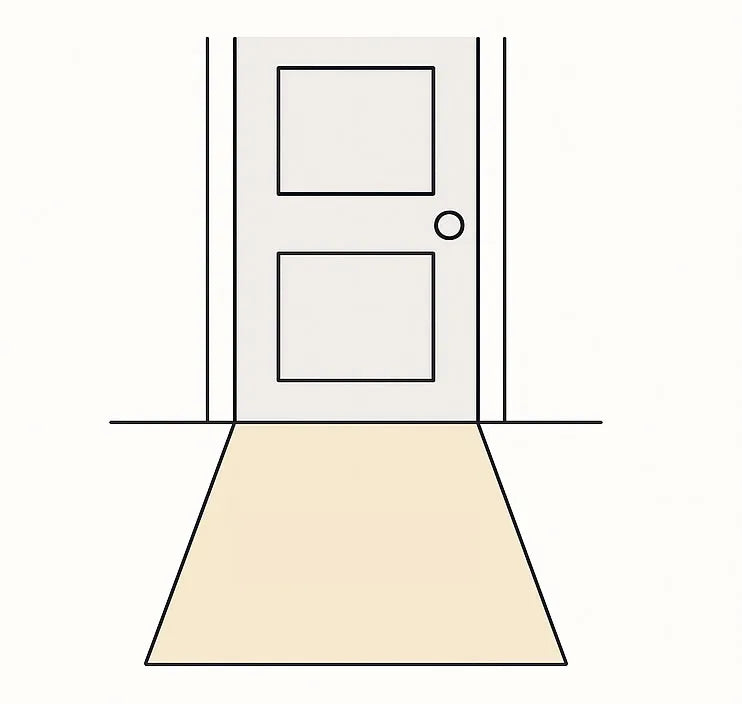 Kitchen Rug Guide
