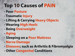 Top 10 Causes of Pain
