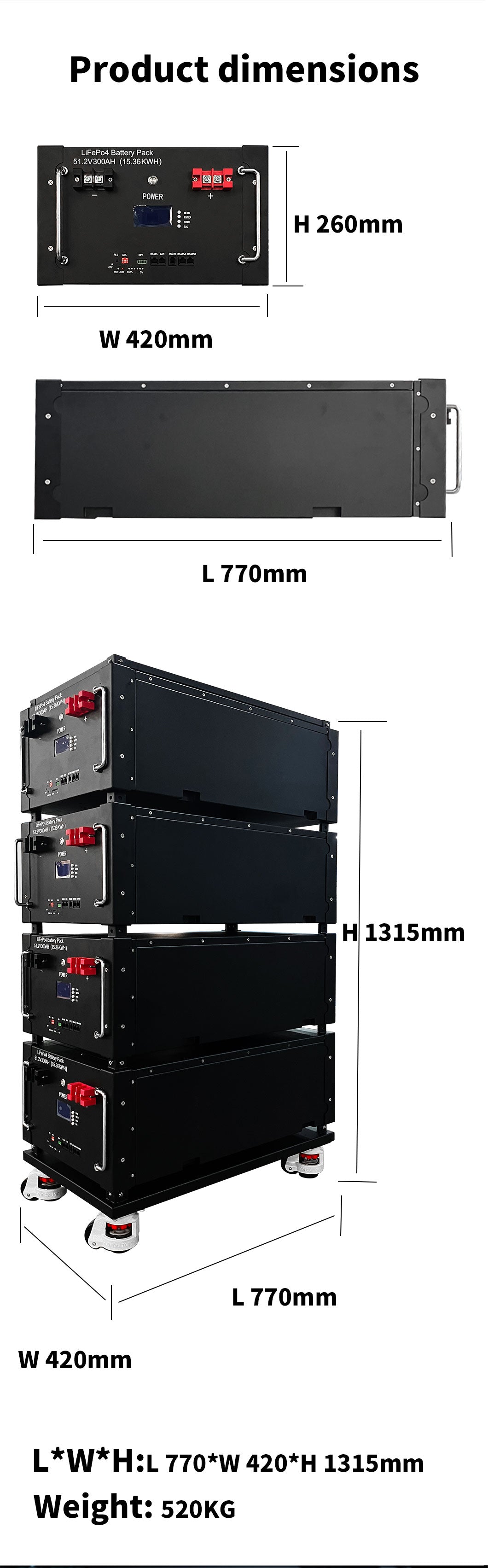 Lithium Battery pack 51.2V 300ah