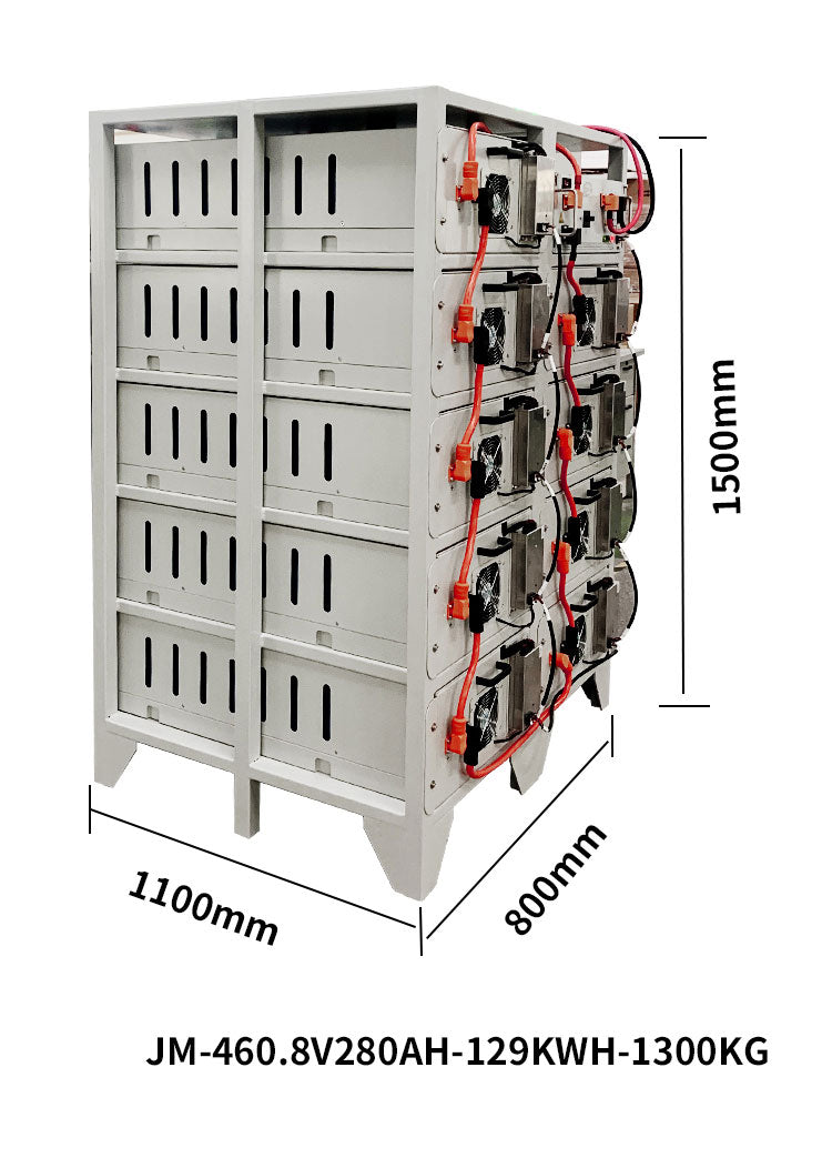 129KWH solar battery