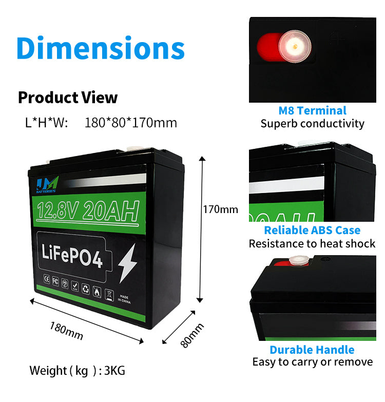 12.8V 20AH Lithium Ion Battery