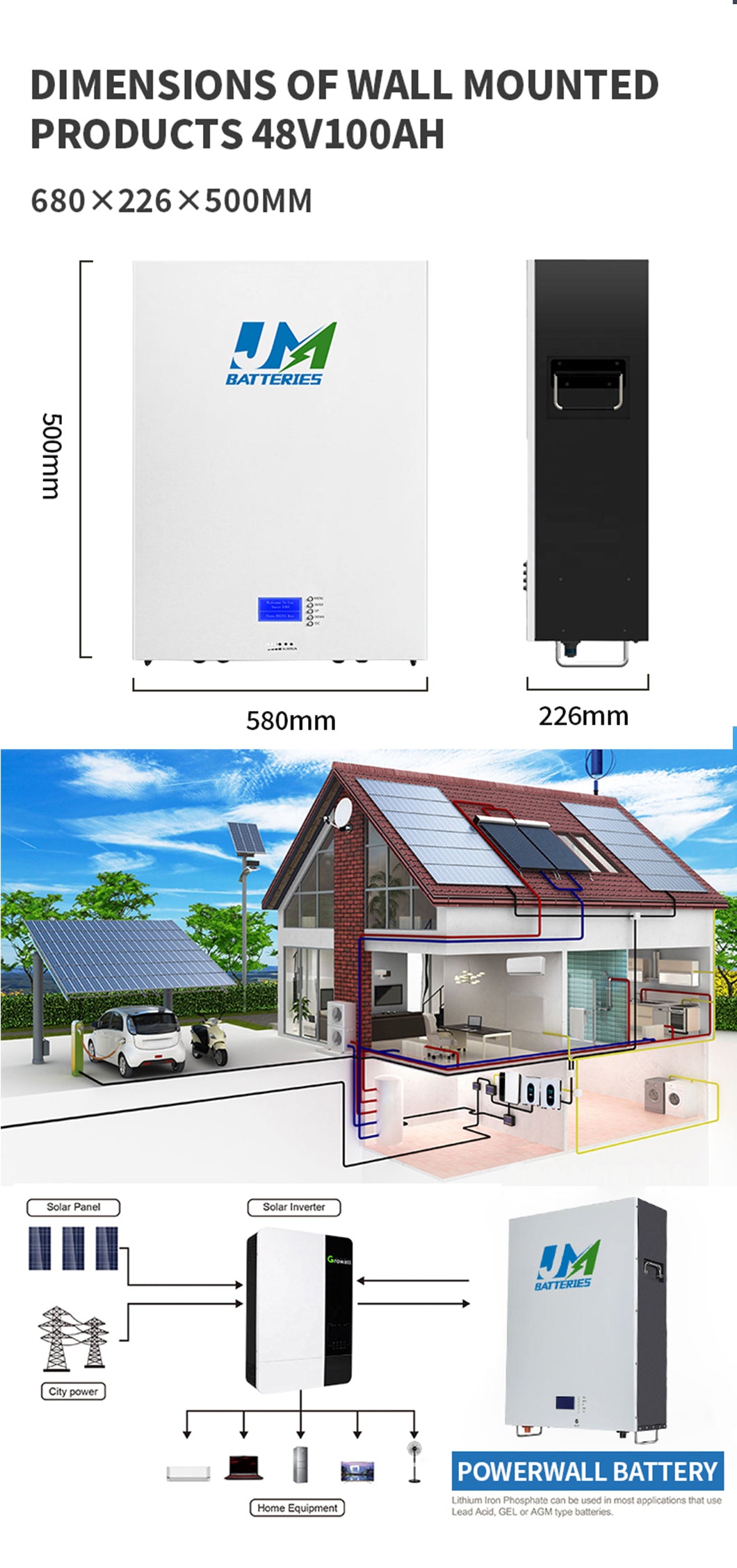 4.8kwh Lifepo4 Battery pack