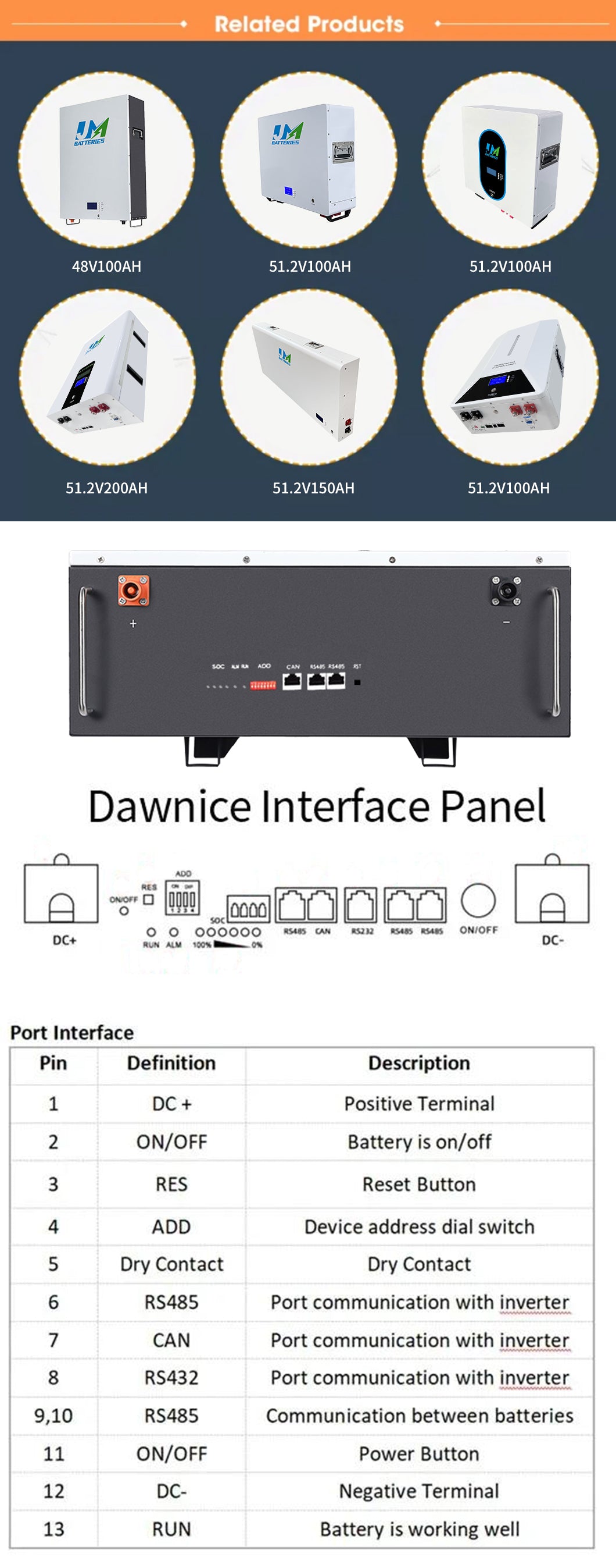 4.8kwh Lithium Battery pack