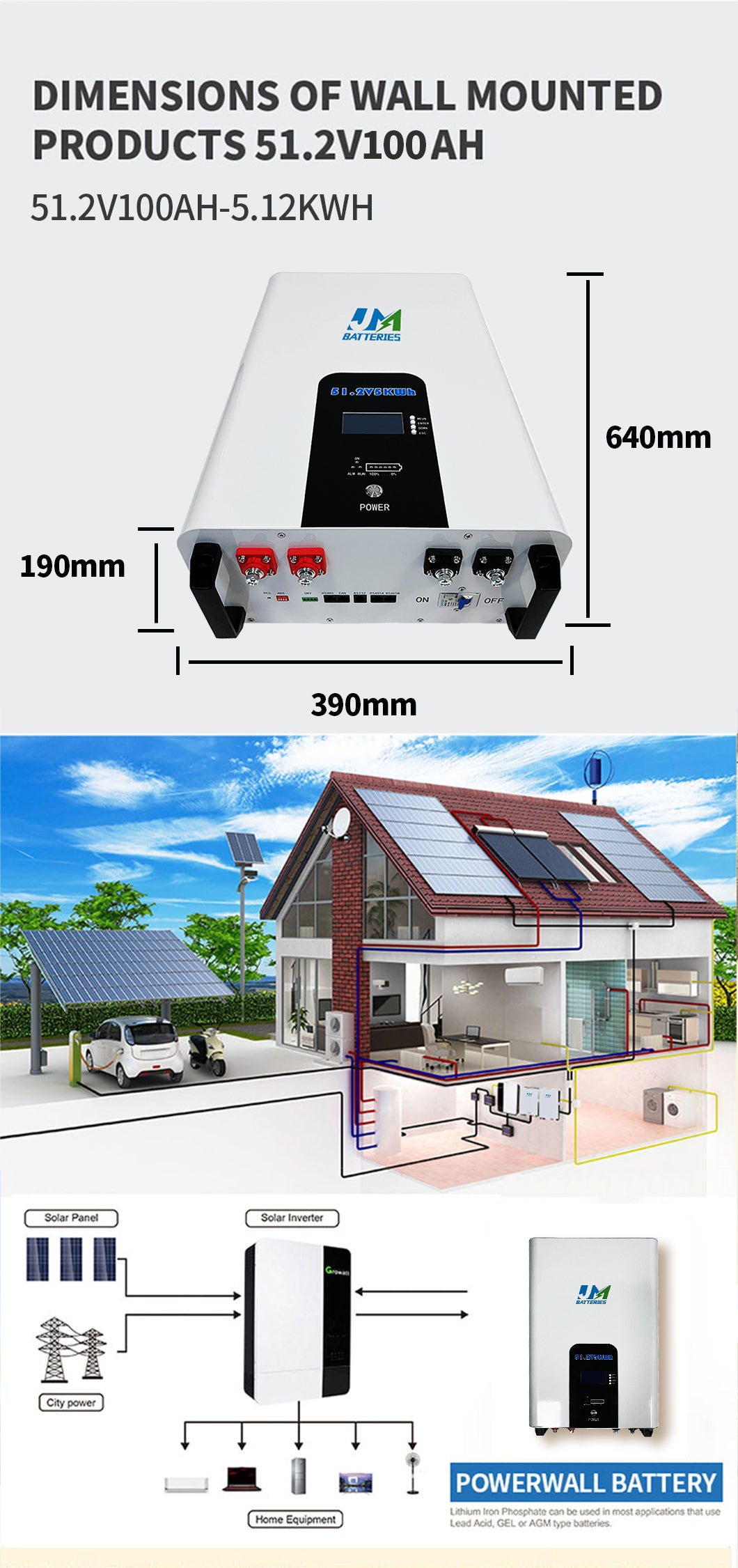 wall mounted home battery