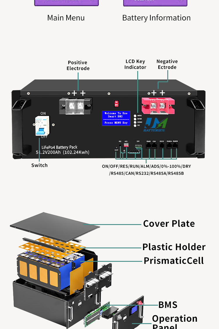 LiFePO4 Pack 51.2V 200Ah